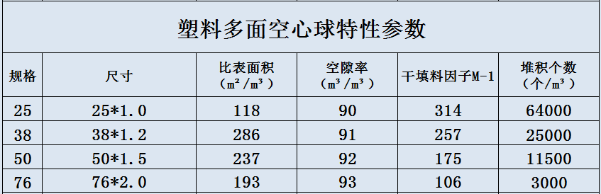 塑料多面空心球.jpg